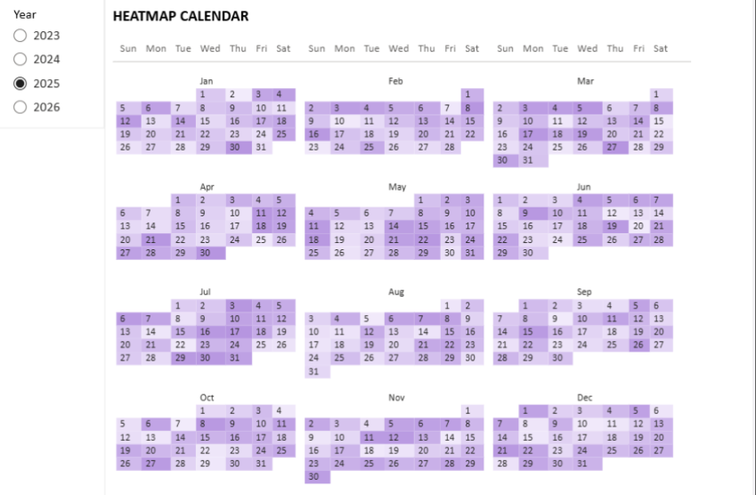Calendar heatmap result in Power BI